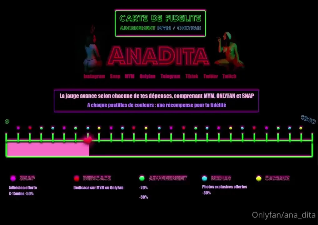 Voici la petite carte de fid lit laquelle tu auras le droit partir du 
