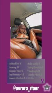 Aurora_staar ppv no categories no ads no nbsp here with are with