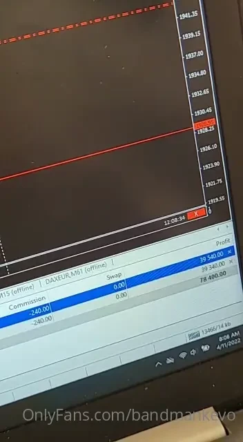 Daily tradings https thedisciplinedprotrader com trading-secrets money part 3 