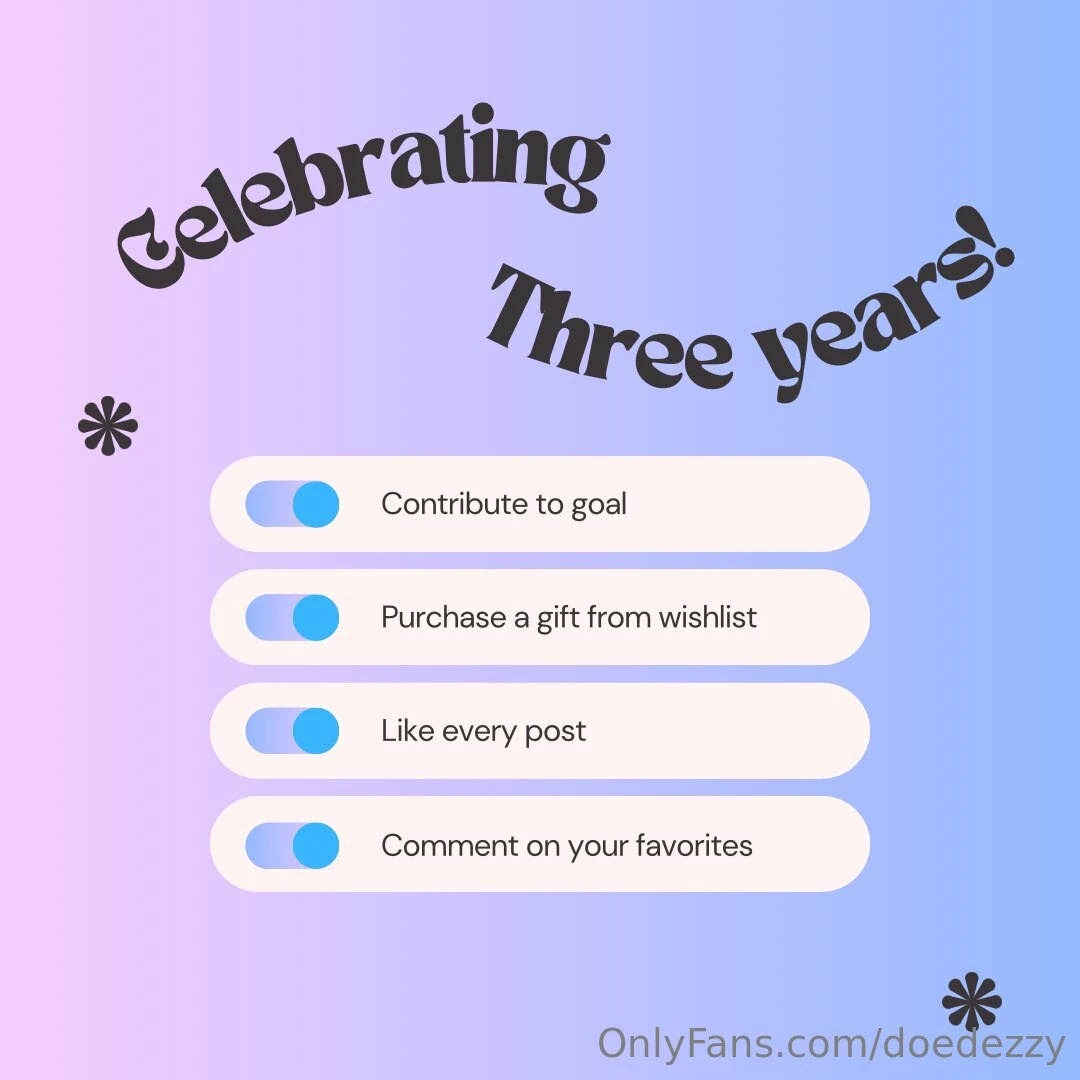 This weekend i m celebrating 3 years of making content i can hardly 