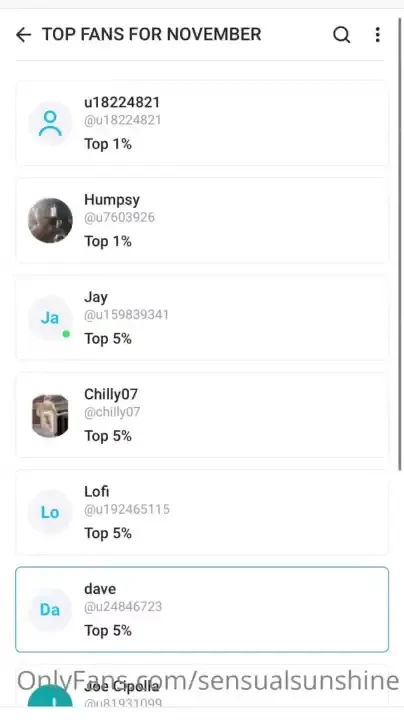 Thank you babiezzzz the top 1 get an extra special surprise also make 