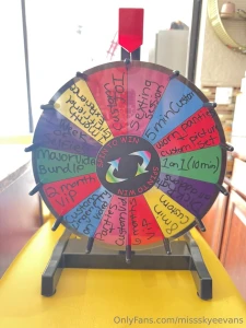 High rollers wheel this is the ultimate wheel every spin is a win you