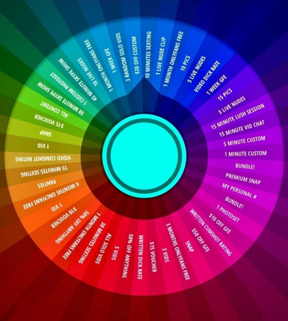 Spin the wheel of pleasure tip 15 for 1 spin 30 for 3 spins 50 for 6 part 1 