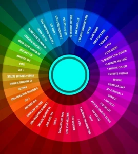 Spin the wheel of pleasure tip 15 for 1 spin 30 for 3 spins 50 for 6 part 1
