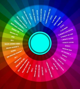 Spin the wheel of pleasure tip 15 for 1 spin 30 for 3 spins 50 for 6
