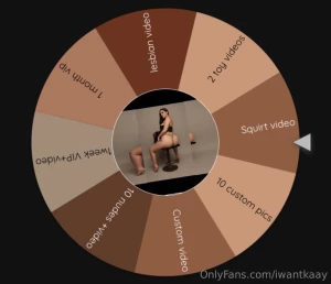 I ve added lots more content to my vip page spin for 12