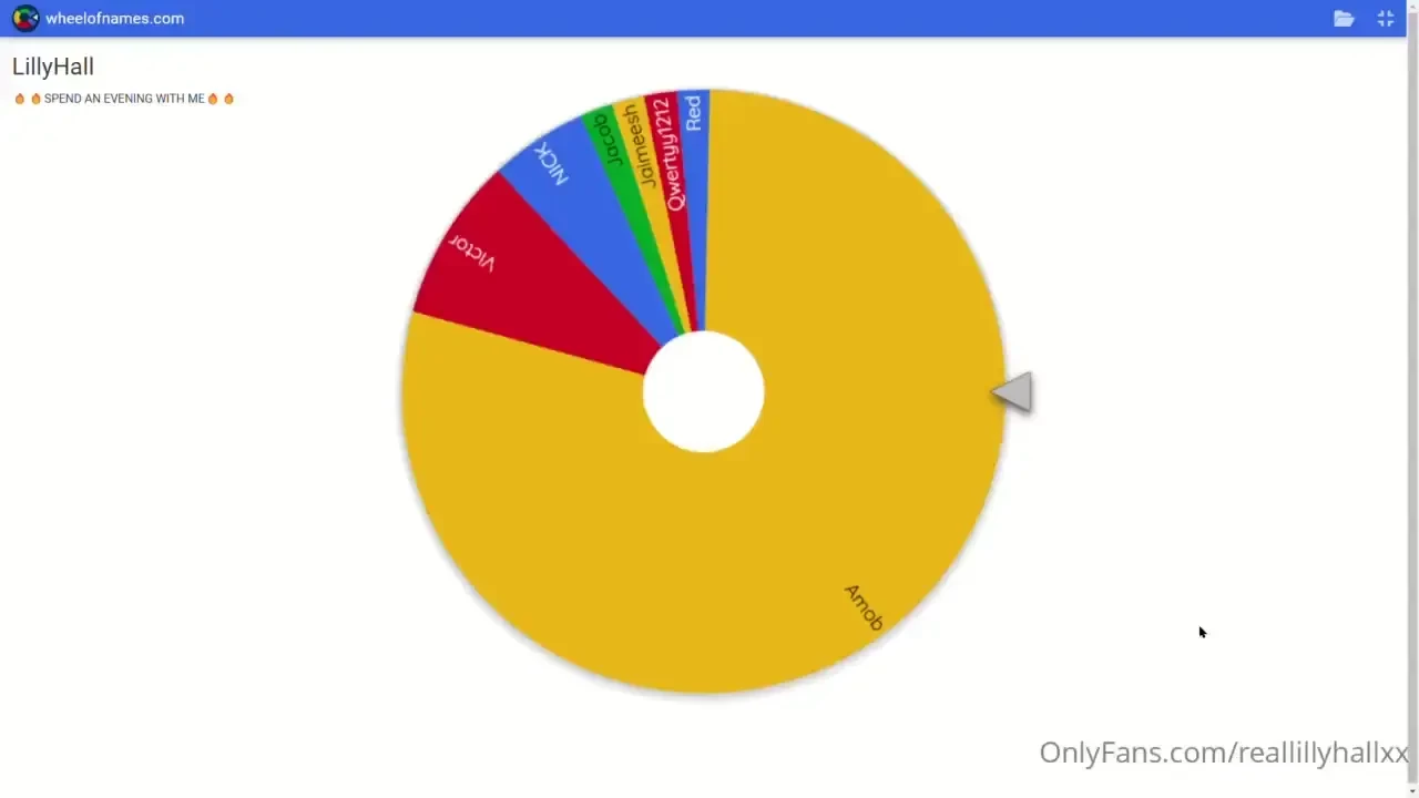 Winner winner chicken dinner https onlyfans com 1279542118 
