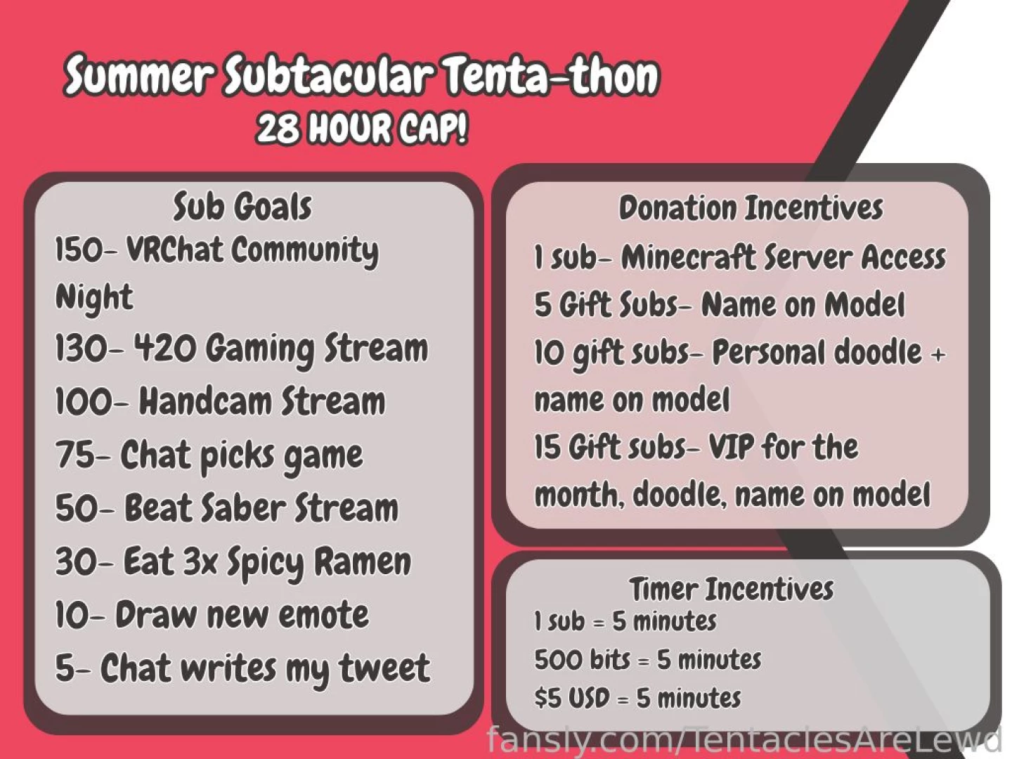 What s this a post that isn t about me being your little brat i m 