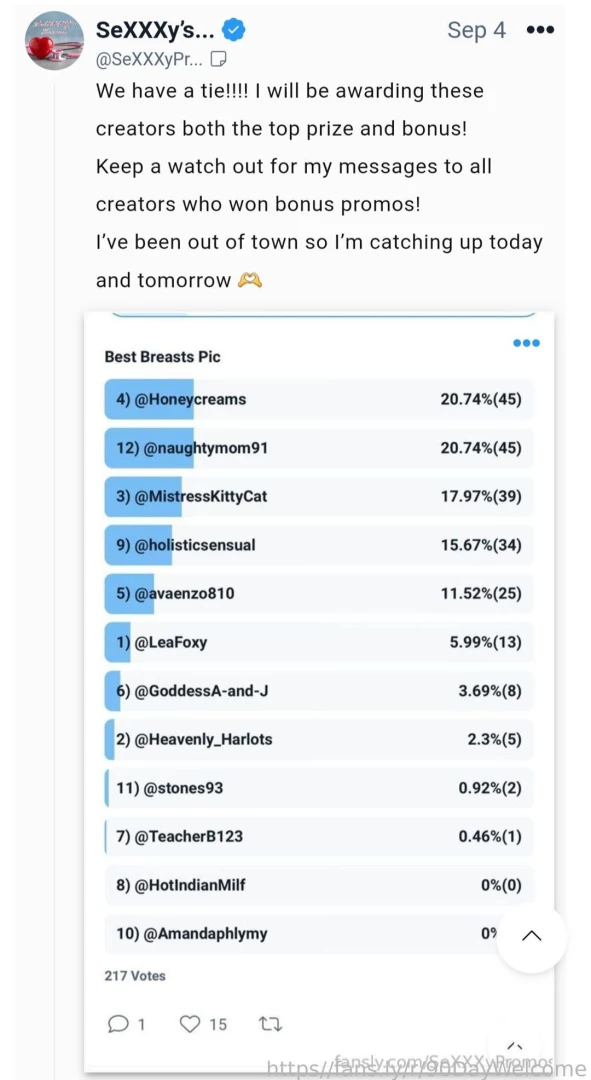 Competition over i made 4th place in this one thank you for each vote part 1 