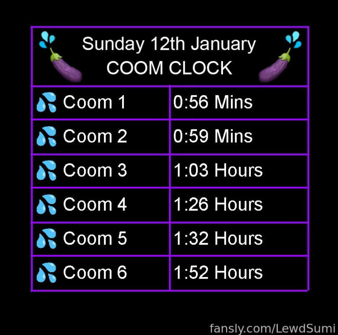01 12 2025 vod for subs we have a cute little date in the library and part 1 