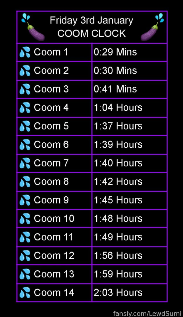 01 03 2025 vod for subs we break in my new toy as chat ruins me in the part 1 