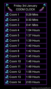 01 03 2025 vod for subs we break in my new toy as chat ruins me in the part 1