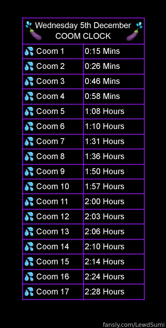 12 04 2024 vod for subs first coomass stream and chat makes good use 