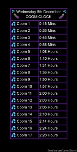 12 04 2024 vod for subs first coomass stream and chat makes good use