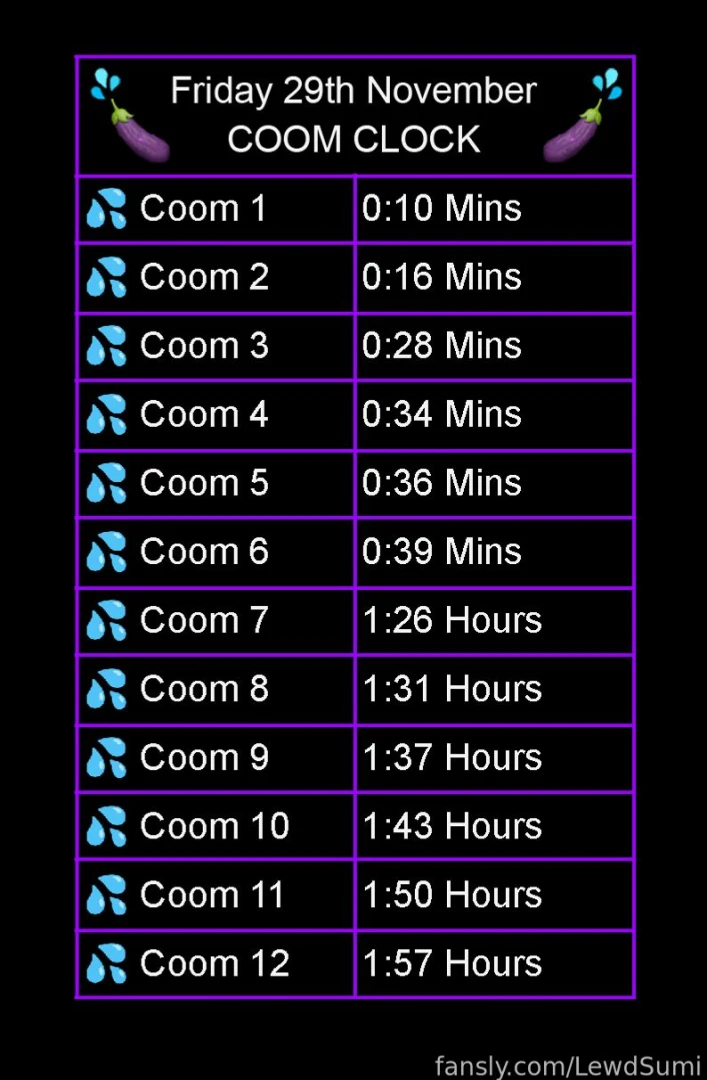 11 29 2024 vod for subs i was still feeling so needy after wedensdays 