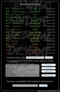 I did a bdsm test here s my results vtuber fyp lewdtuber petite cute