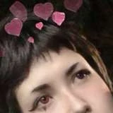 yuusweetkis