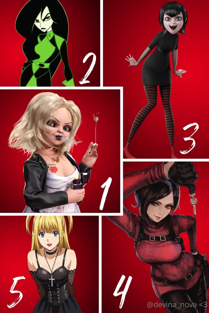 Who s your favorite goth 