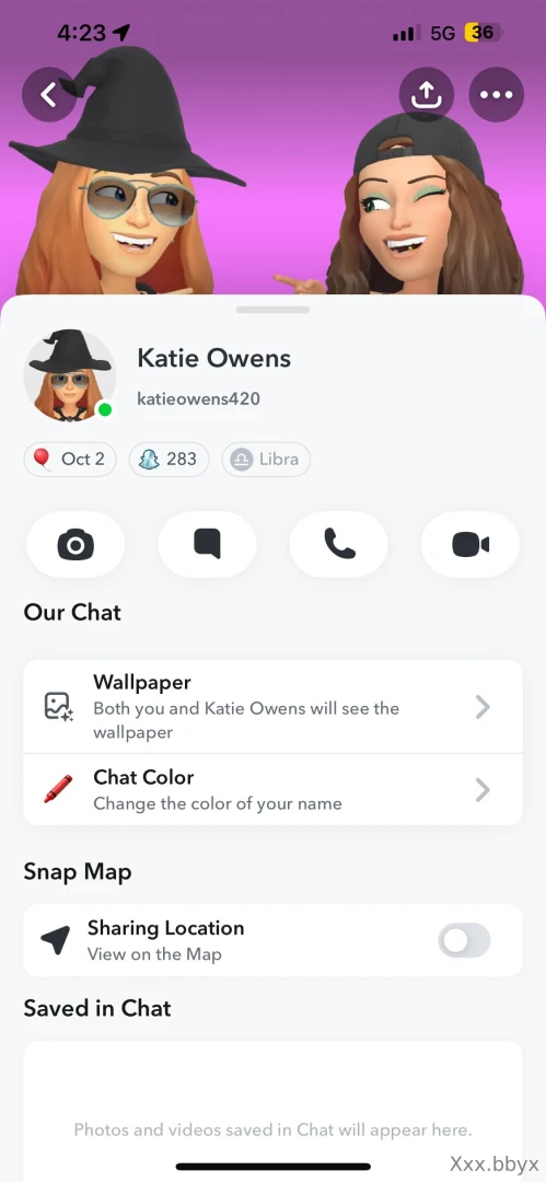 Friendly reminder this is the only way you can purchase content my 