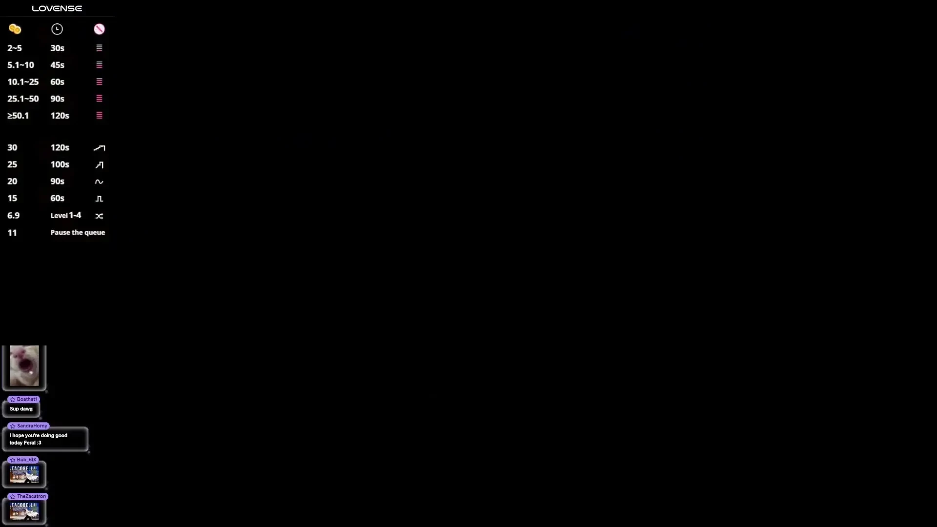 Vod from 2-14 double stuffed pup 1hr 45min we celebrate valentines day part 1 