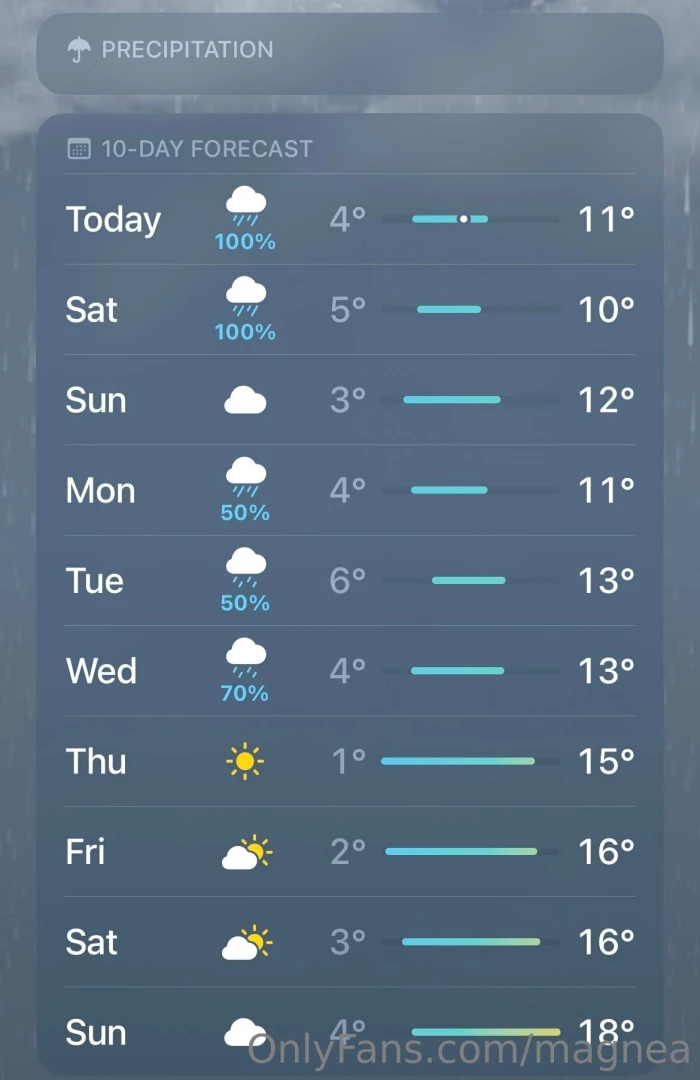 Can we talk about this bs why so cold 