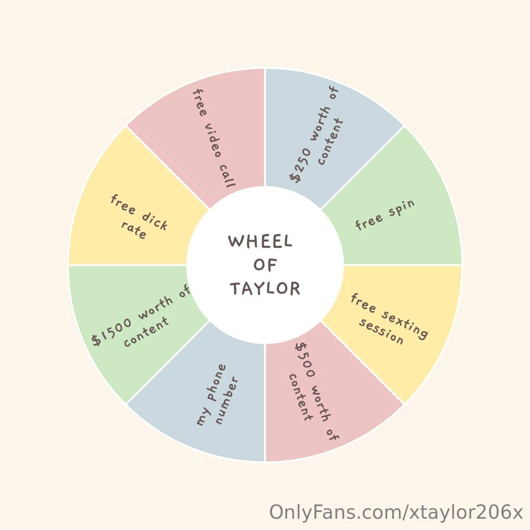 Spin my wheel a game where everyone is a winner 1 spin for 15 or 2 for 