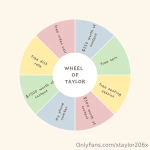 Spin my wheel a game where everyone is a winner 1 spin for 15 or 2 for