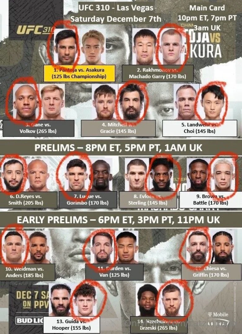 Wanna bet ufc 310 is such an interesting fight card my pics for 