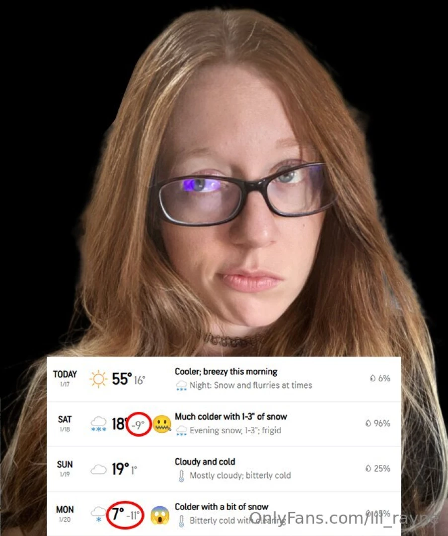 You guys this weekend s forecast is so damn cold i m gotta think of 