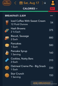 You know it s going to be a good saturday when you eat almost 3 000