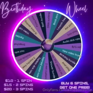 Birthday wheel happy 21st birthday to me again and again spin my