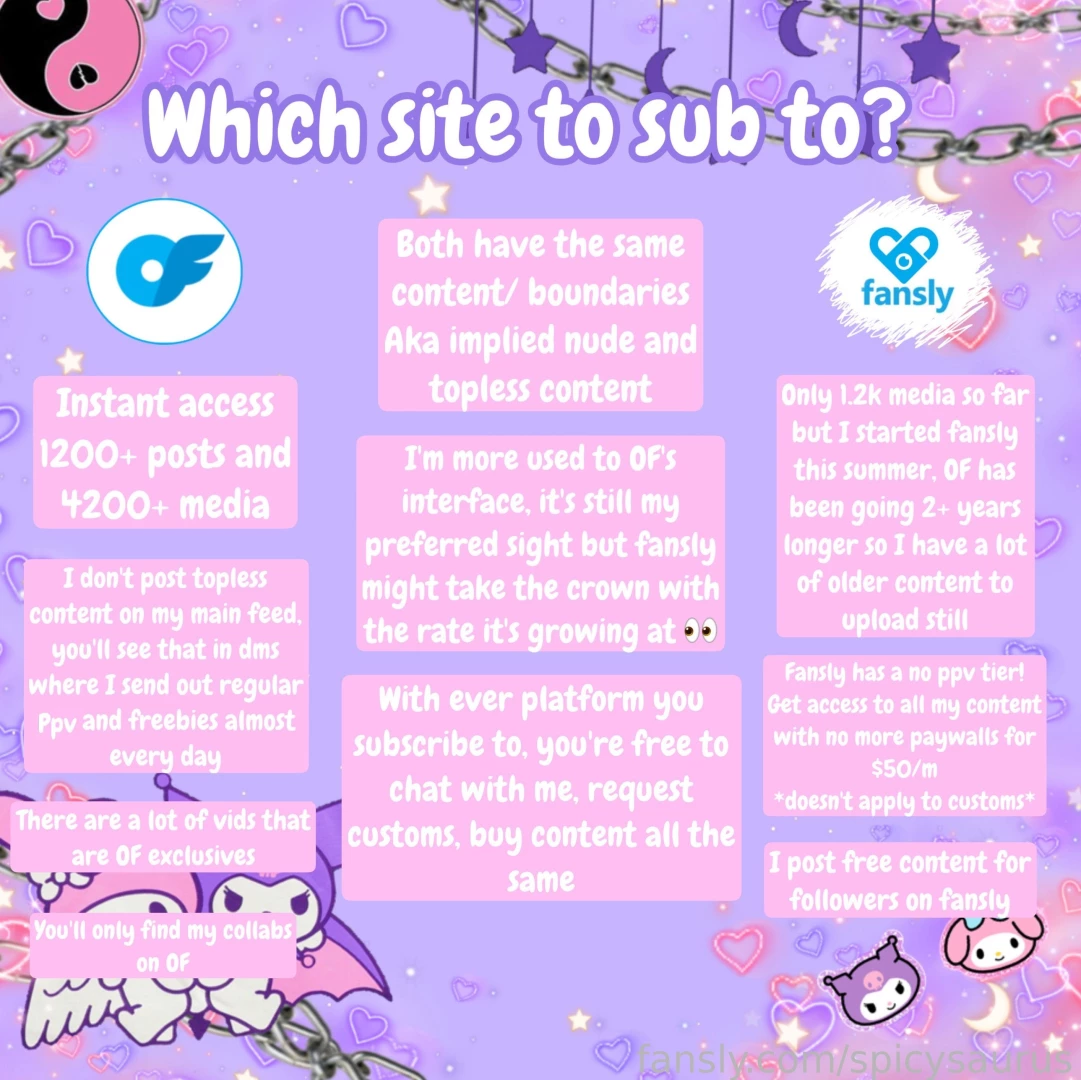 Just some more info about my spicy sites beings it s been almost a 