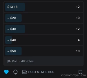 What is your or your girlfriend s biggest dildo use it for me courses