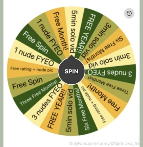 New prize wheel alert i ve added in a few extra slots here where i m
