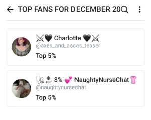 Congratulations axes_and_asses_teaser and naughtynursechat and thank