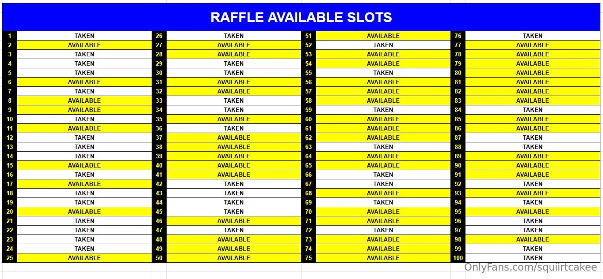Here are the available numbers for our valentine s raffle guys what 