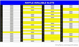Raffle draw update available slots - 36 taken slots - 64 it s coming