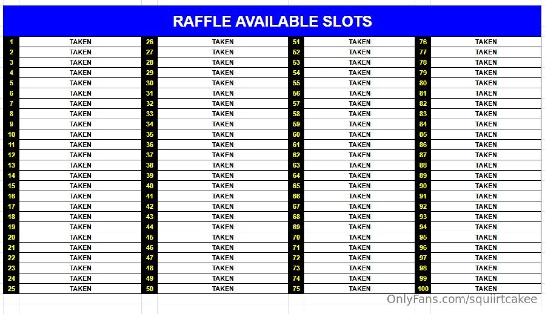 The raffle numbers are locked and loaded let s see who s the lucky 5 