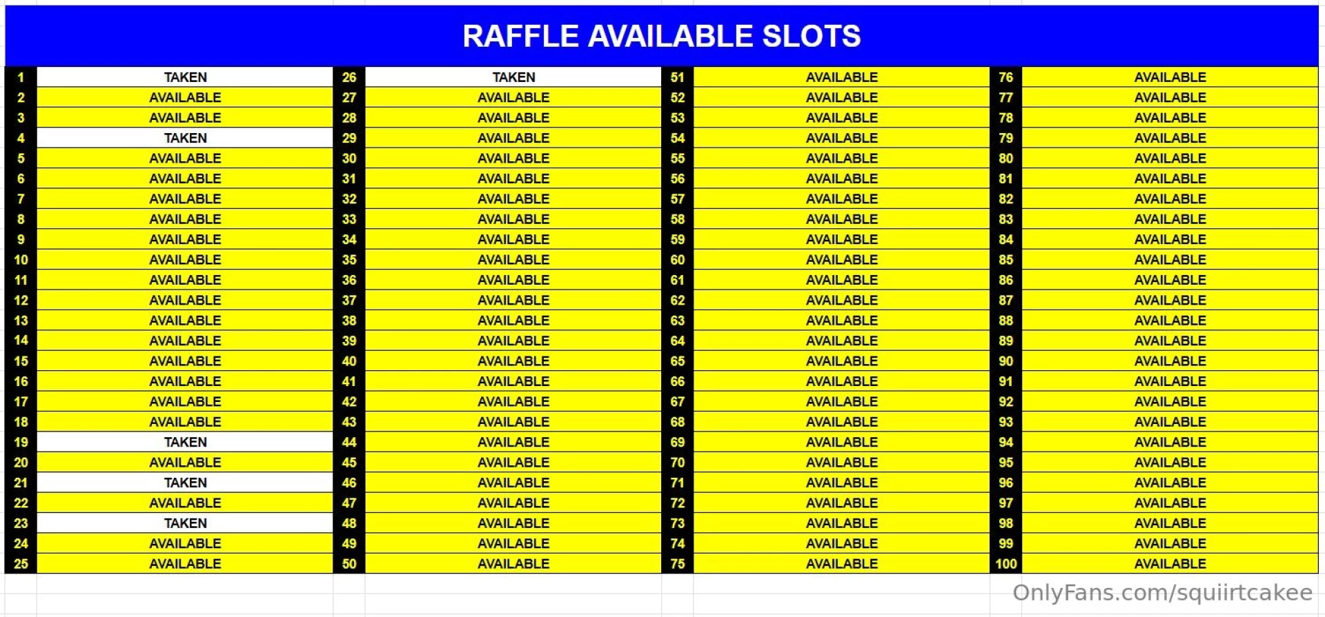 The raffle is officially underway our first lucky participants have 