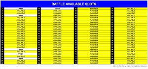 The raffle is officially underway our first lucky participants have