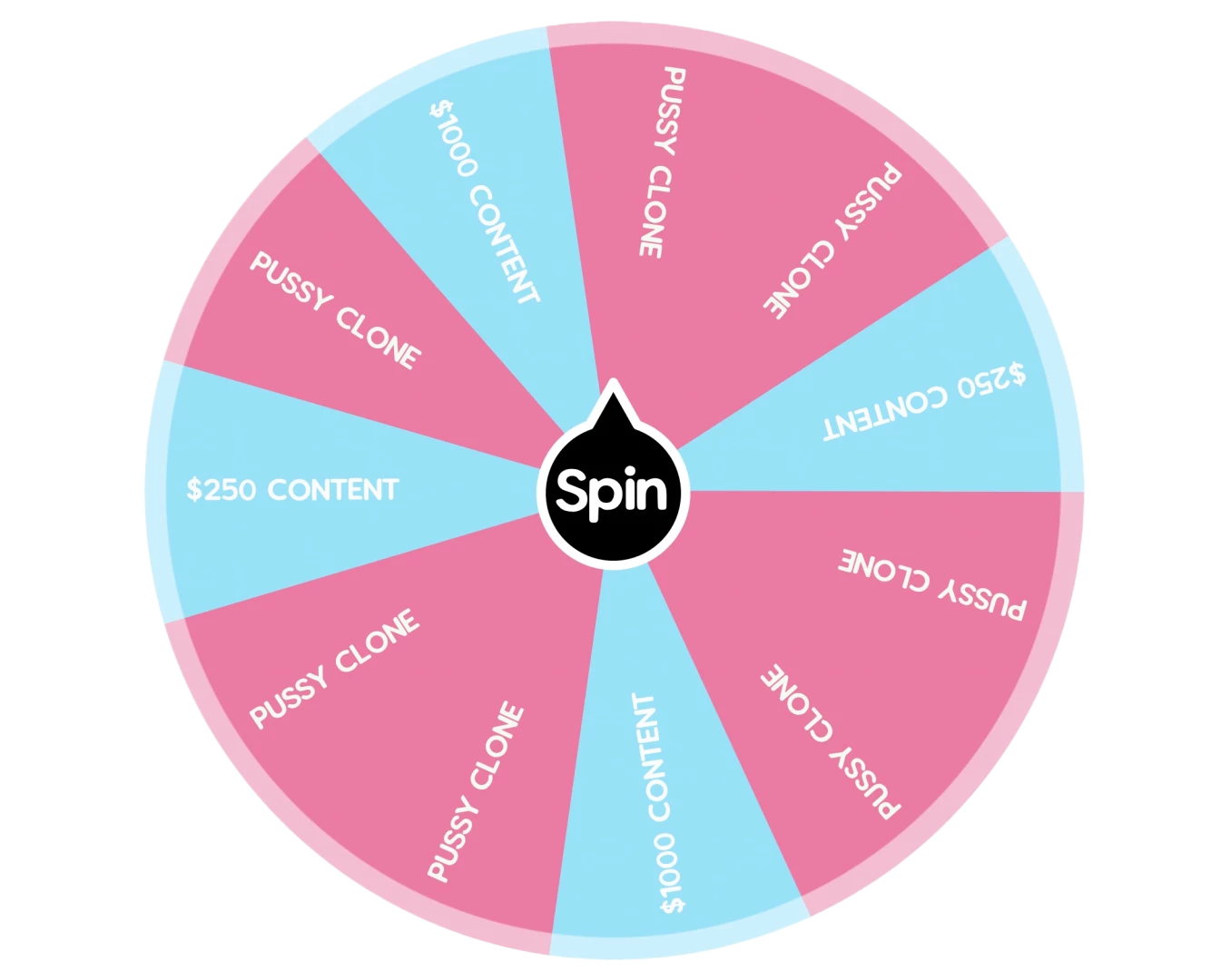 Best 50 50 wheel tip 15 to spin first fan only nbsp 