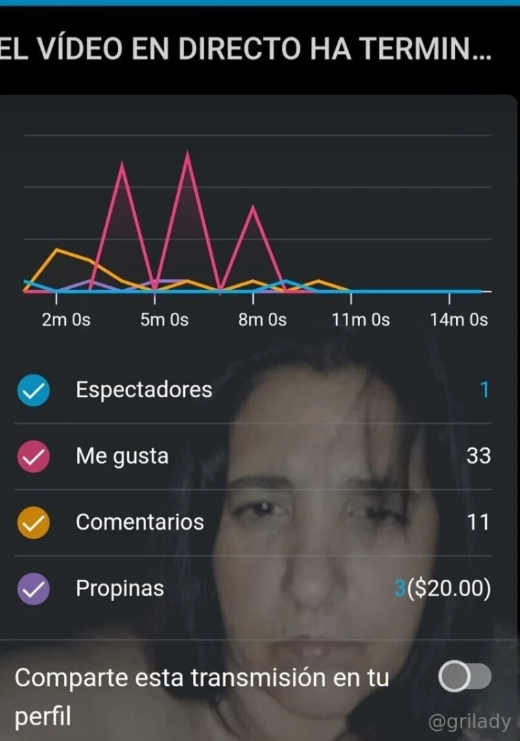 Do you want to see me in a live i ll wait for you my love i play a lot 