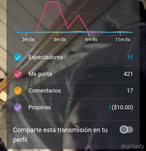 Have you ever been to any of my live shows what did you like the most