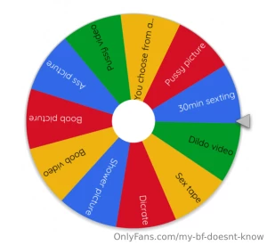 Spinn the wheel pr ver spinn the wheel for f rste gang 15 for 1 spinn