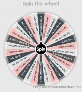 Ok y all i usually only post these on my fully nude page tabbbethaaa