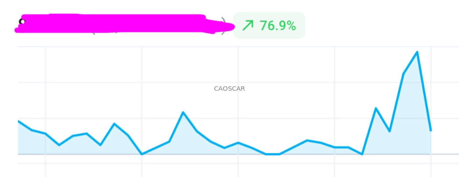 Onlyfans com caoscar part 1 