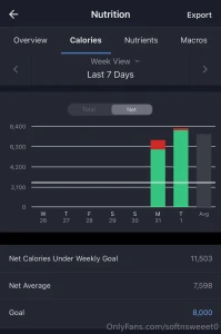 After a lot of encouragement i decided to push my goal up to 8k and i part 1