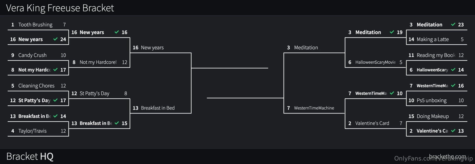 verakingvip - March madness freeuse bracket we are now entering the final four the 