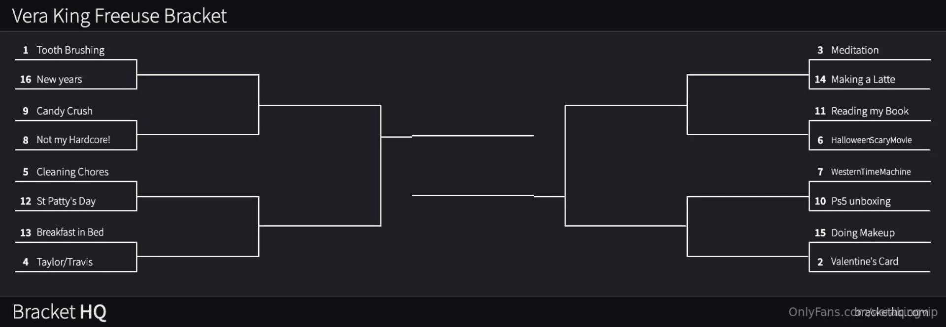 Are ready for march madness not college basketball of course i mean my 