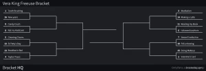 Are ready for march madness not college basketball of course i mean my